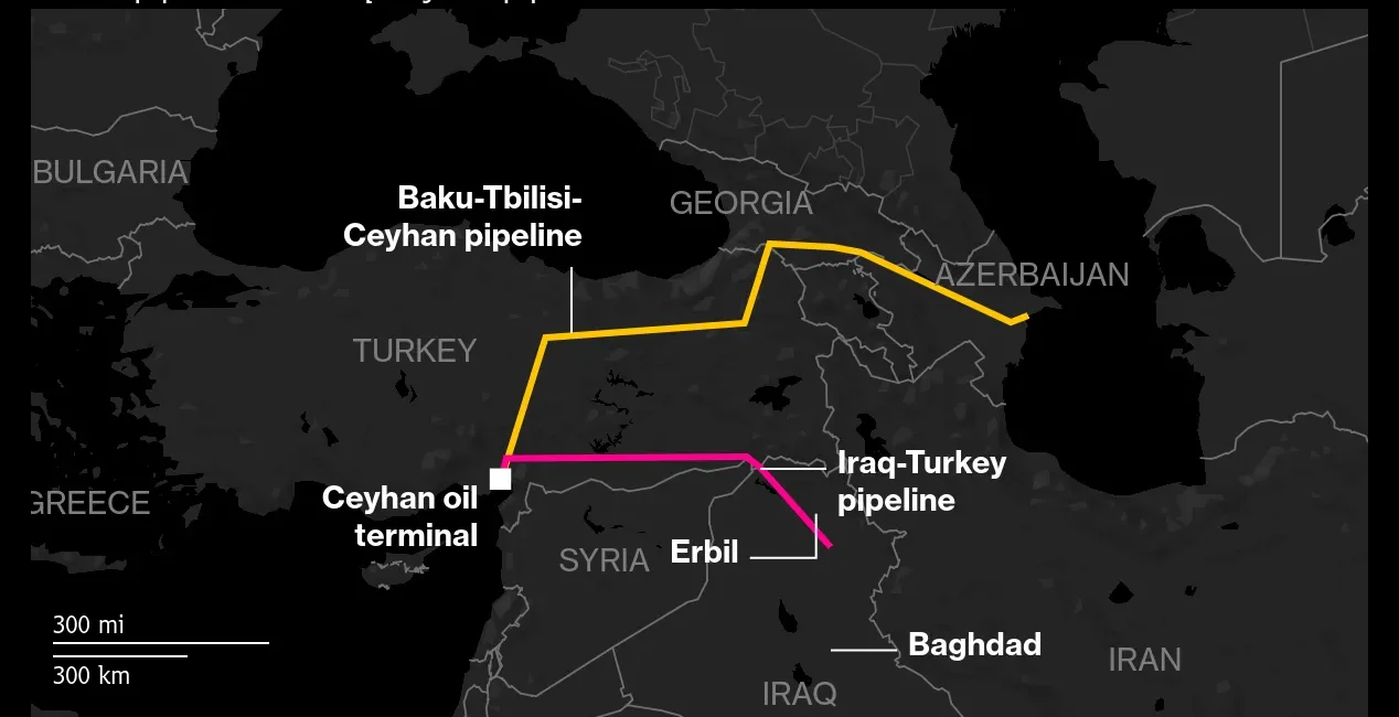 Map showing major oil pipelines: yellow BTC pipeline from Baku to Ceyhan and pink Iraq-Turkey line near Erbil and Baghdad.